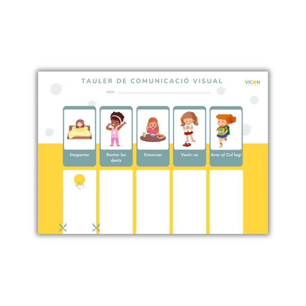 Pictogramas para niños neurodivergentes: qué son y cómo empezar en casa desde cero